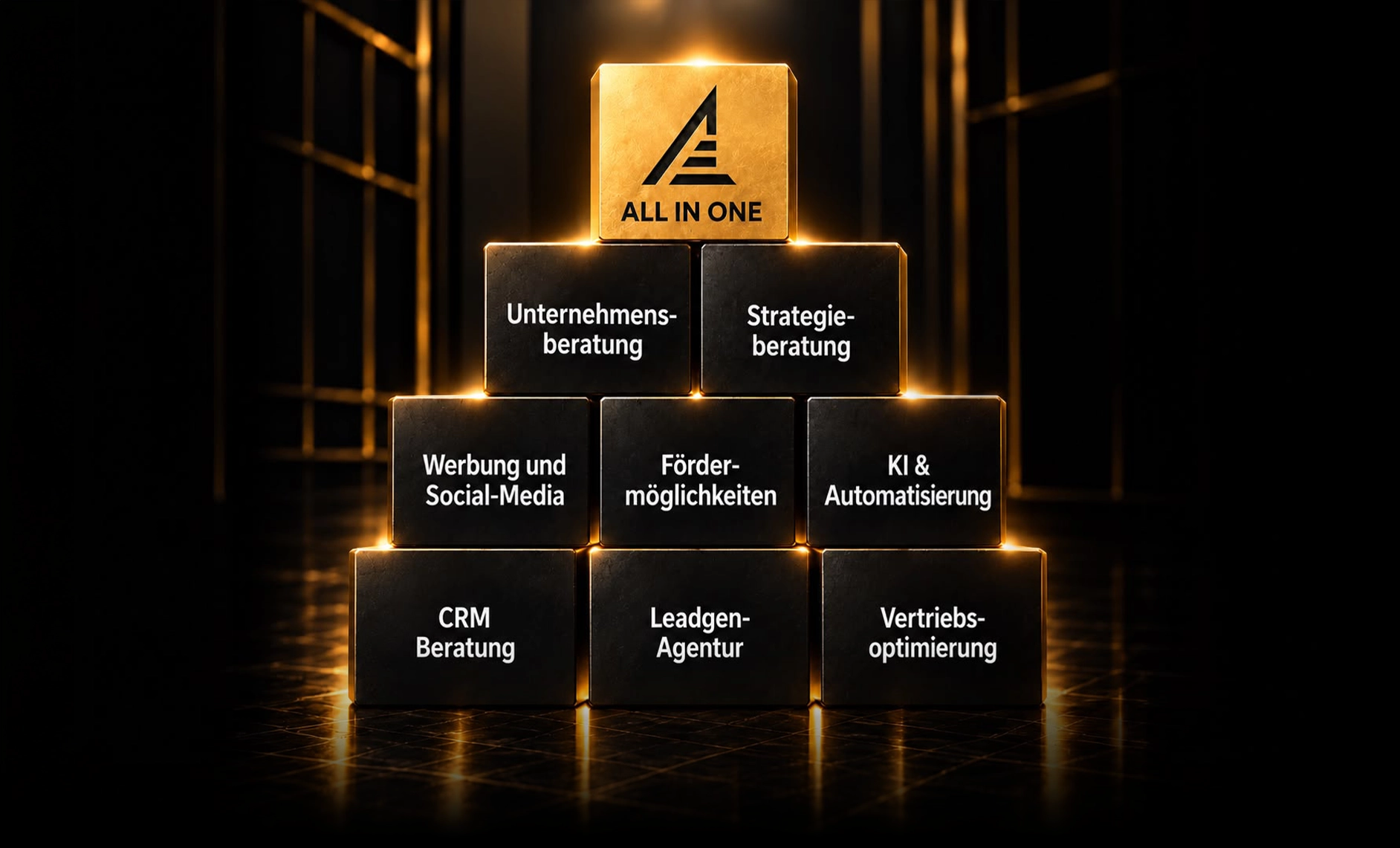 Gestapelte Würfel mit den Rollen Werbeagentur, CRM-Beratung, Marketing-Experte, Sales-Coach, Web-Developer und KI-Techniker, an der Spitze der goldene Würfel von Architect4Growth